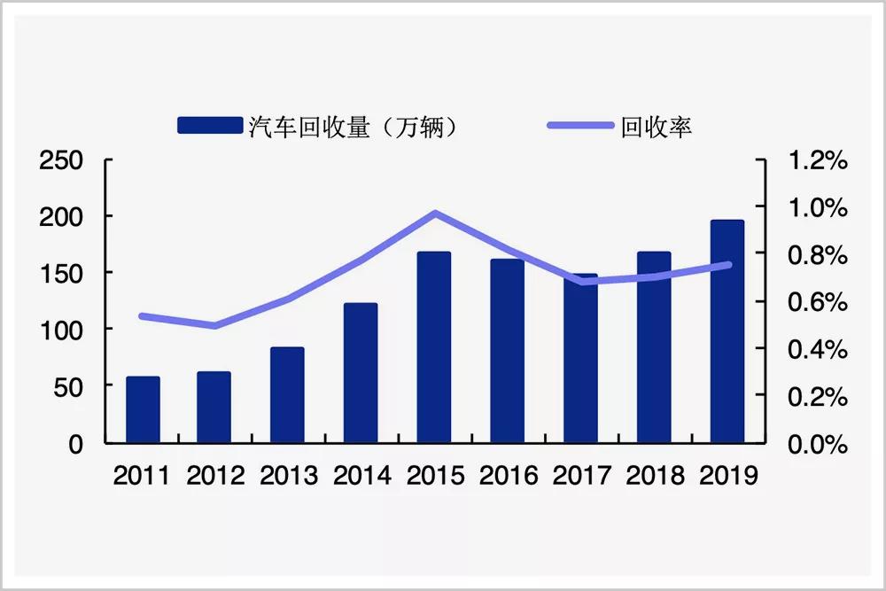 拆二代新款,隐藏的拆二代