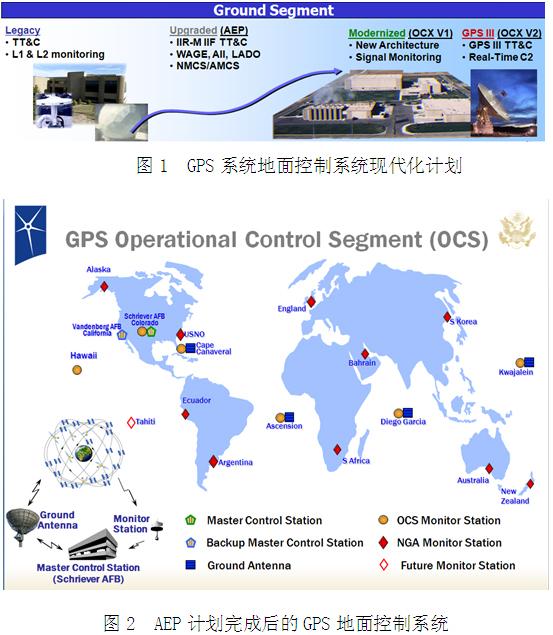 北斗三号是通信卫星吗,北斗三介绍