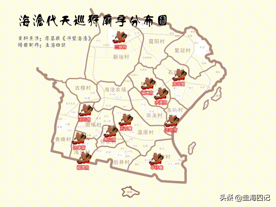 海沧简介,厦门海沧东屿村历史