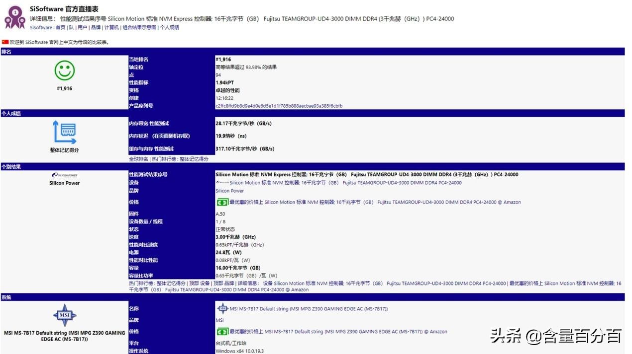 ddr43000和3200差异,ddr43000和3200可以一起用吗