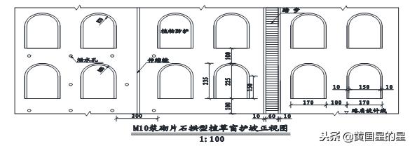 闄勫睘宸ョ▼杈瑰潯,杈瑰潯闄勫睘