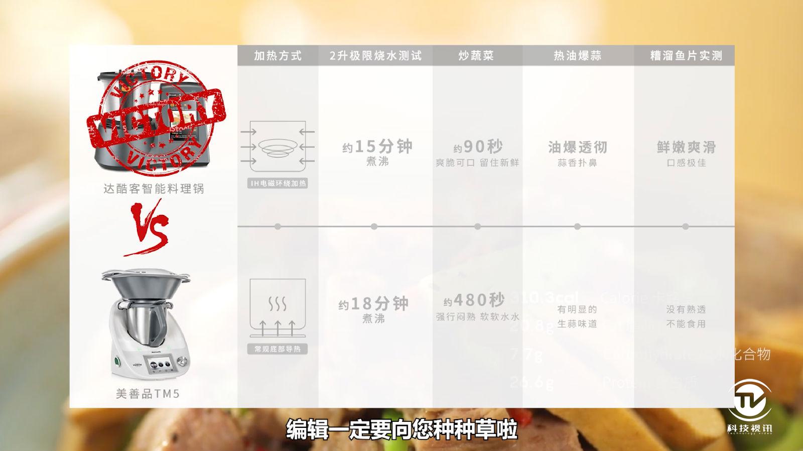 智能料理机家用多功能,炒菜智能料理机测评来了