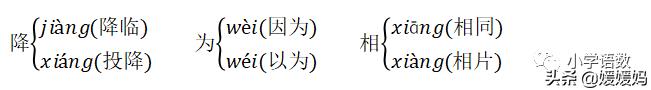 一年级下册语文第一单元26个字母,一年级下册语文1-8单元重点及题型
