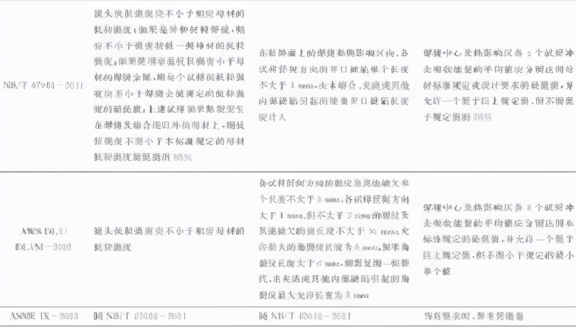 焊接工艺评定谁做,焊接技术点评怎么写