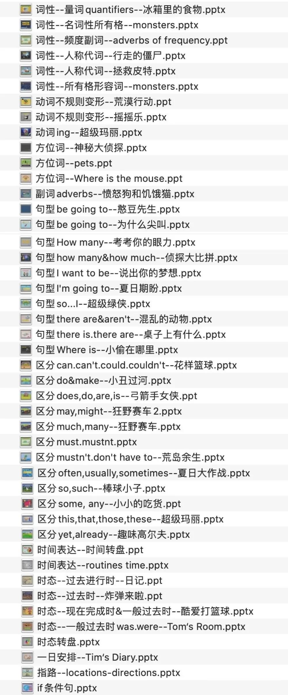 精美的英语教学ppt,英语教学分享ppt模板