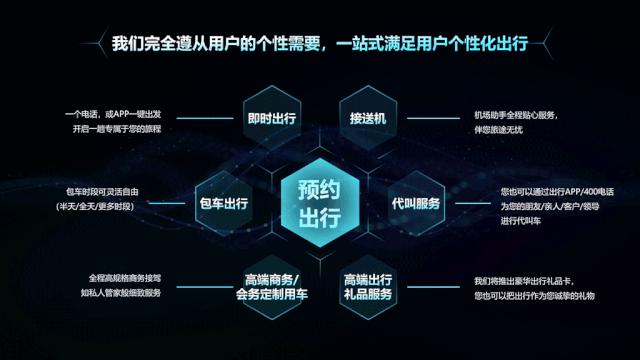 天天要做ppt,天天做ppt的工作是什么