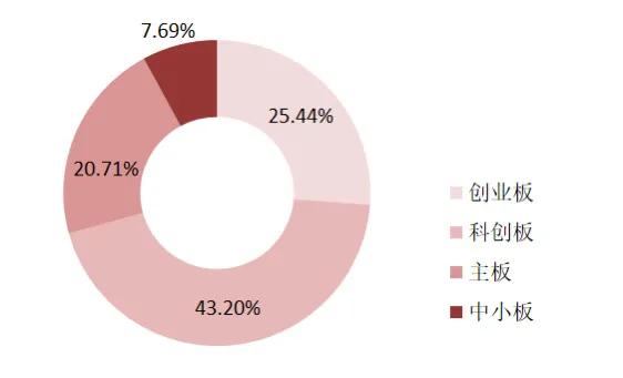 老是不中奖是什么说法,老是不中奖是怎么回事