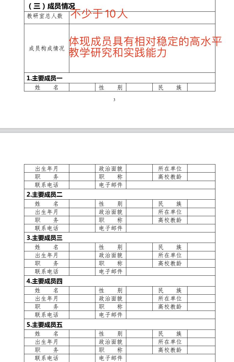 虚拟教研室建设标准有哪些,虚拟教研室建设试点