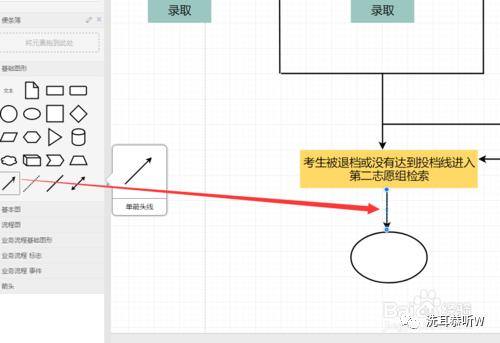 适合画流程图的电脑软件,做流程图的电脑软件有哪些