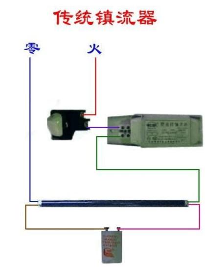 家庭灯管接线方法,家庭灯具接线安装图解