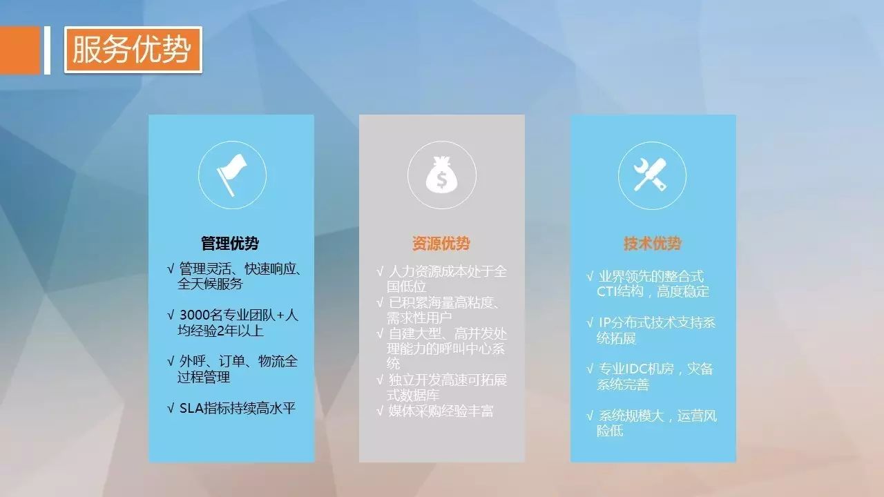 老板批评我，把公司亮点展示的PPT做丑了！怎么改才能变好看？