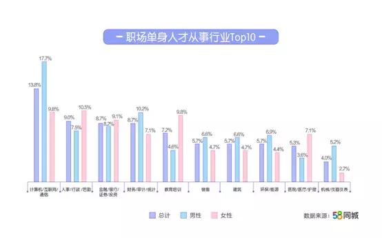 电子结婚证怎么领,电子结婚证来了刷脸就能领