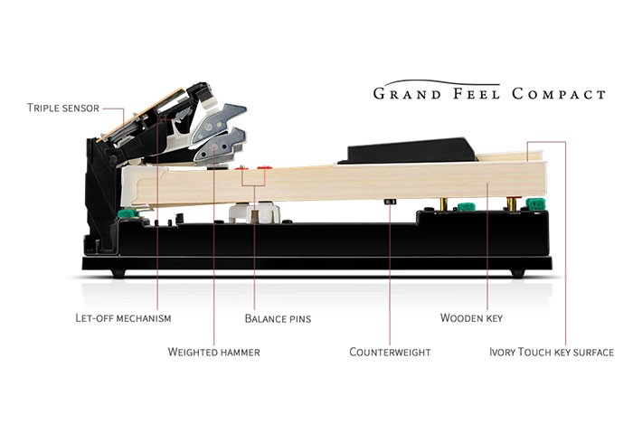 2021年最新电钢琴选购指南：卡瓦依Kawai