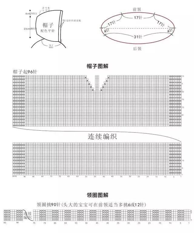 6-12岁男童粗棒针毛衣编织图解,达西妈妈0-3岁婴儿开衫毛衣图解