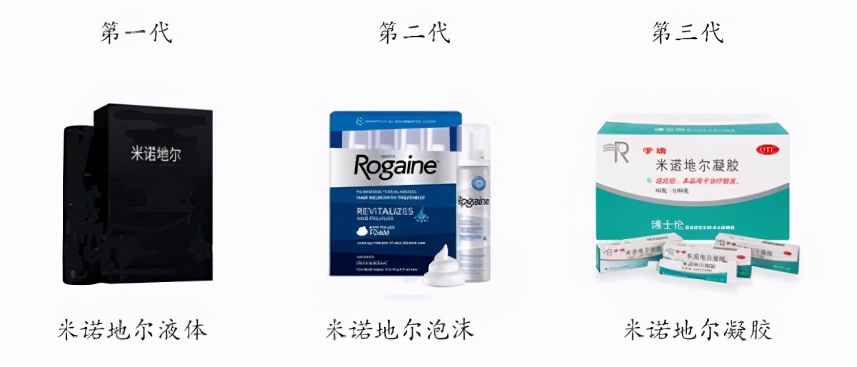 米诺地尔5%浓度怎么调配,米诺地尔酊90ml1.8克浓度是多少