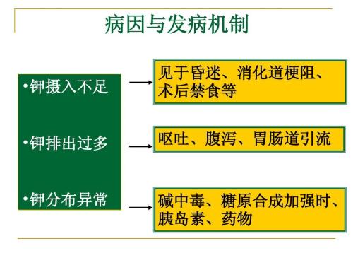 低钾查不出原因能治好吗,低钾原因诊疗思路与补钾原则