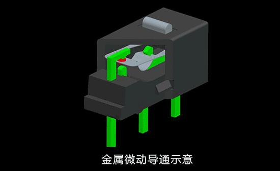 吃鸡神器鼠标怎么有时候老失灵,为什么吃鸡鼠标不灵