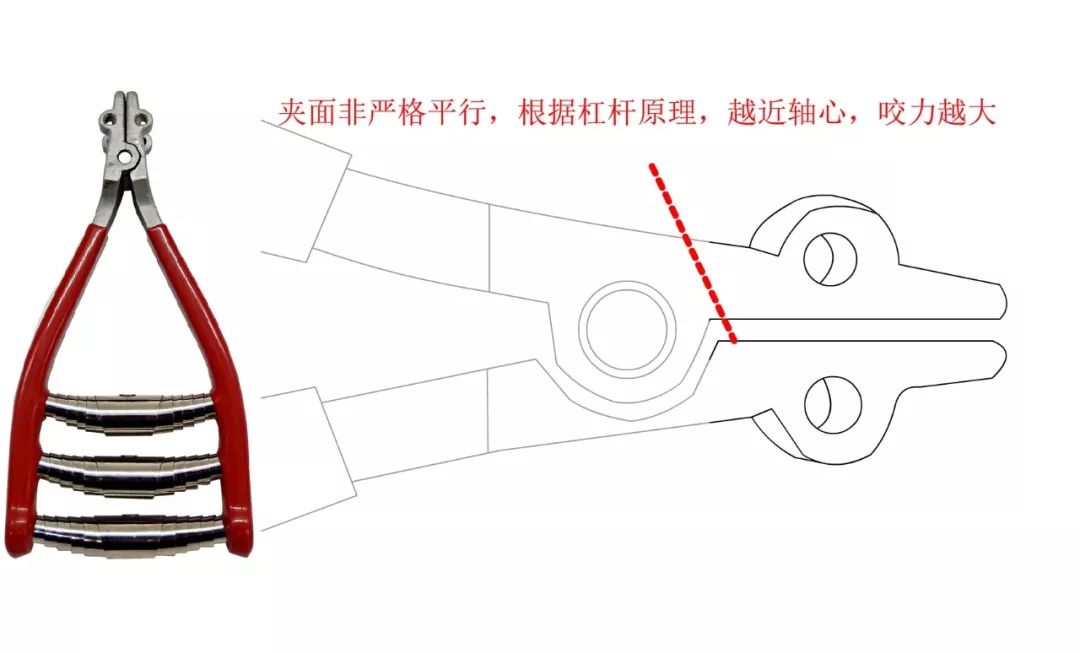 羽毛球穿线工具套装,羽毛球球拍穿线类型推荐