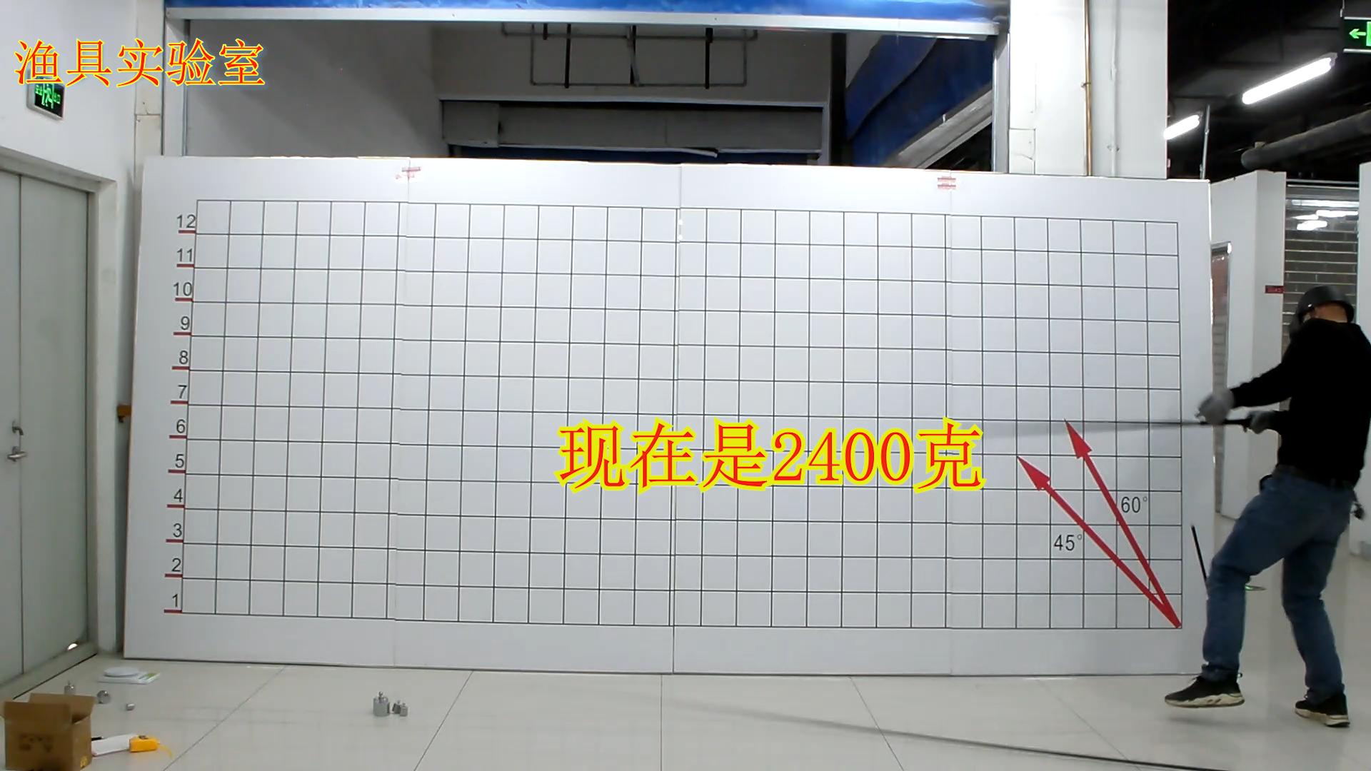 可以拉动汽车的鱼竿,2.7米的车竿好用吗