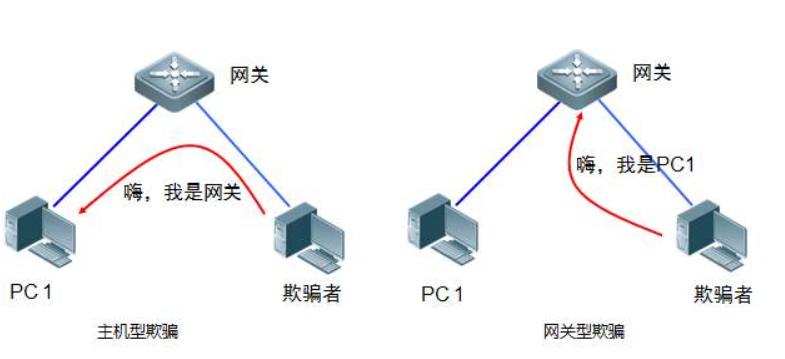 陌生wifi信号差如何增强,陌生wifi会盗取steam吗