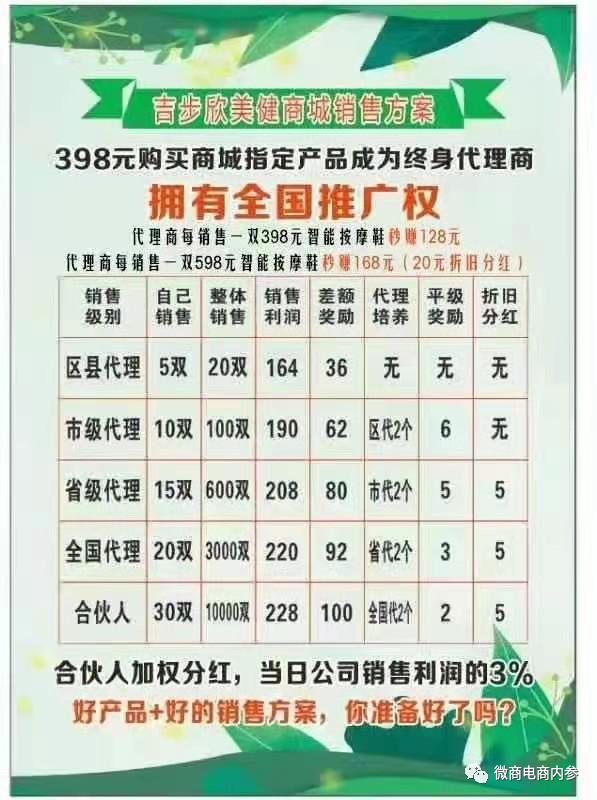 揭底五级代理吉步欣美健，夸大宣传除了涉及能量鞋还包括小神吹？