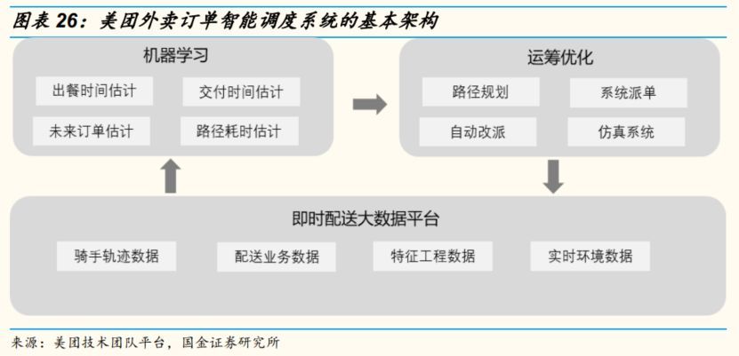 国金证券专题研究,国金证券投资方案