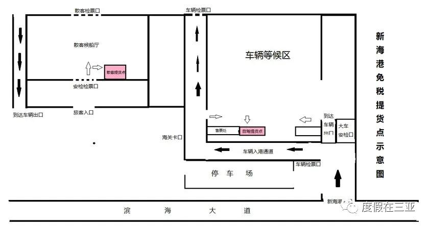 三亚免税店购物攻略cdf亚特兰蒂斯,明珠购物广场三亚免税店购物攻略