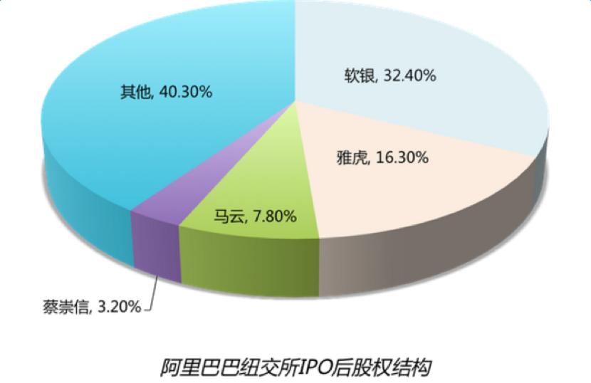 万科控制权之争的原因,万科控制权之争启示