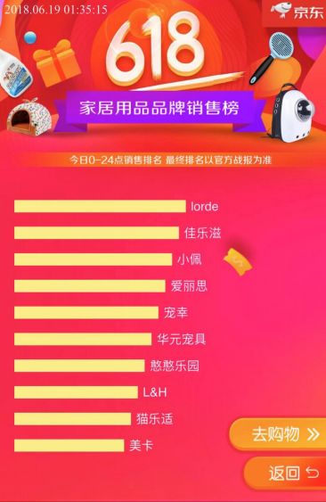 专访麦和黄振鹏:宠物网红品牌如何与线下市场共生?