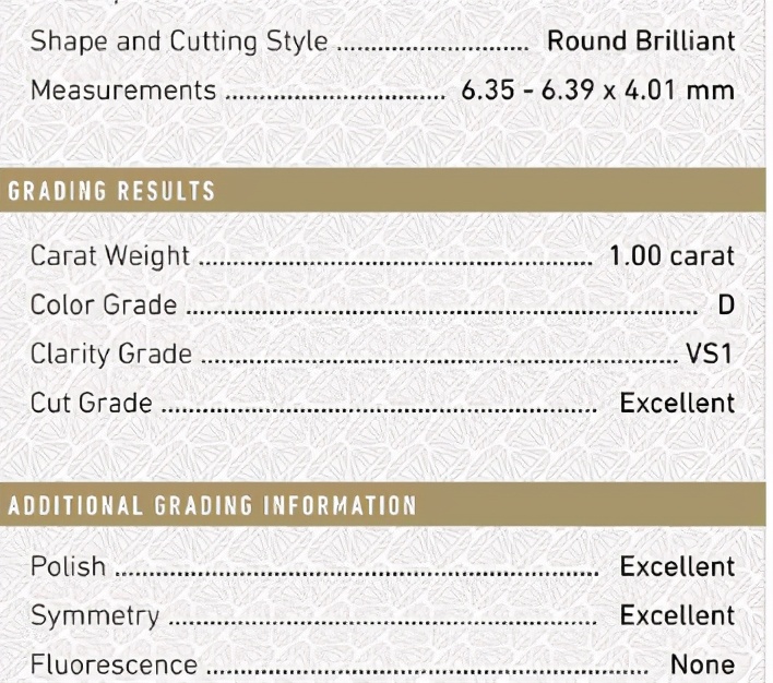 刘嘉玲结婚钻戒品牌是什么 (刘嘉玲的几克拉钻戒)