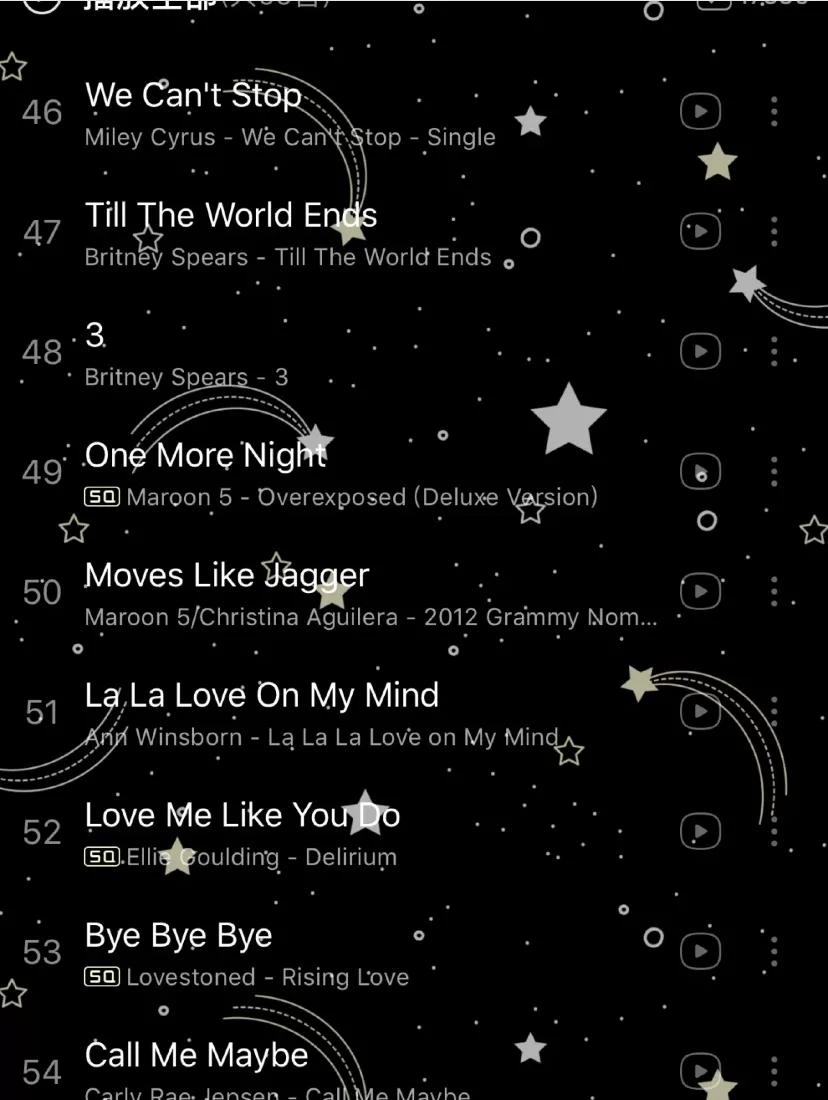 英语四六级听力前奏英文歌,最适合听力提升的经典英文歌收藏