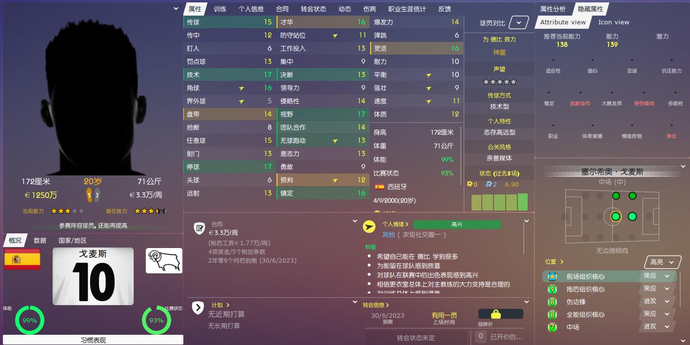 fm19小妖名单,fm潜力小妖
