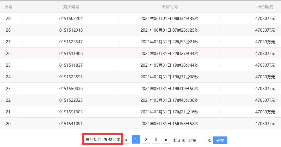 长沙地王挂牌底价成交,最新长沙土拍地王
