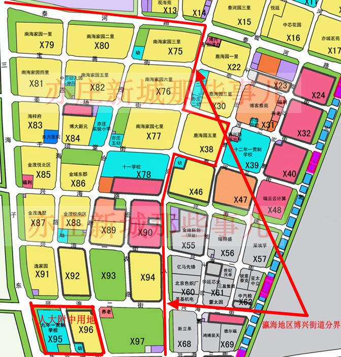 人大附中和北京二中亦庄学校,人大附亦庄新城校区划片