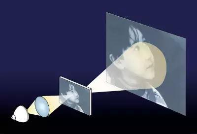 数学九年级下册圆知识点,九年级下册数学第二十九章知识点