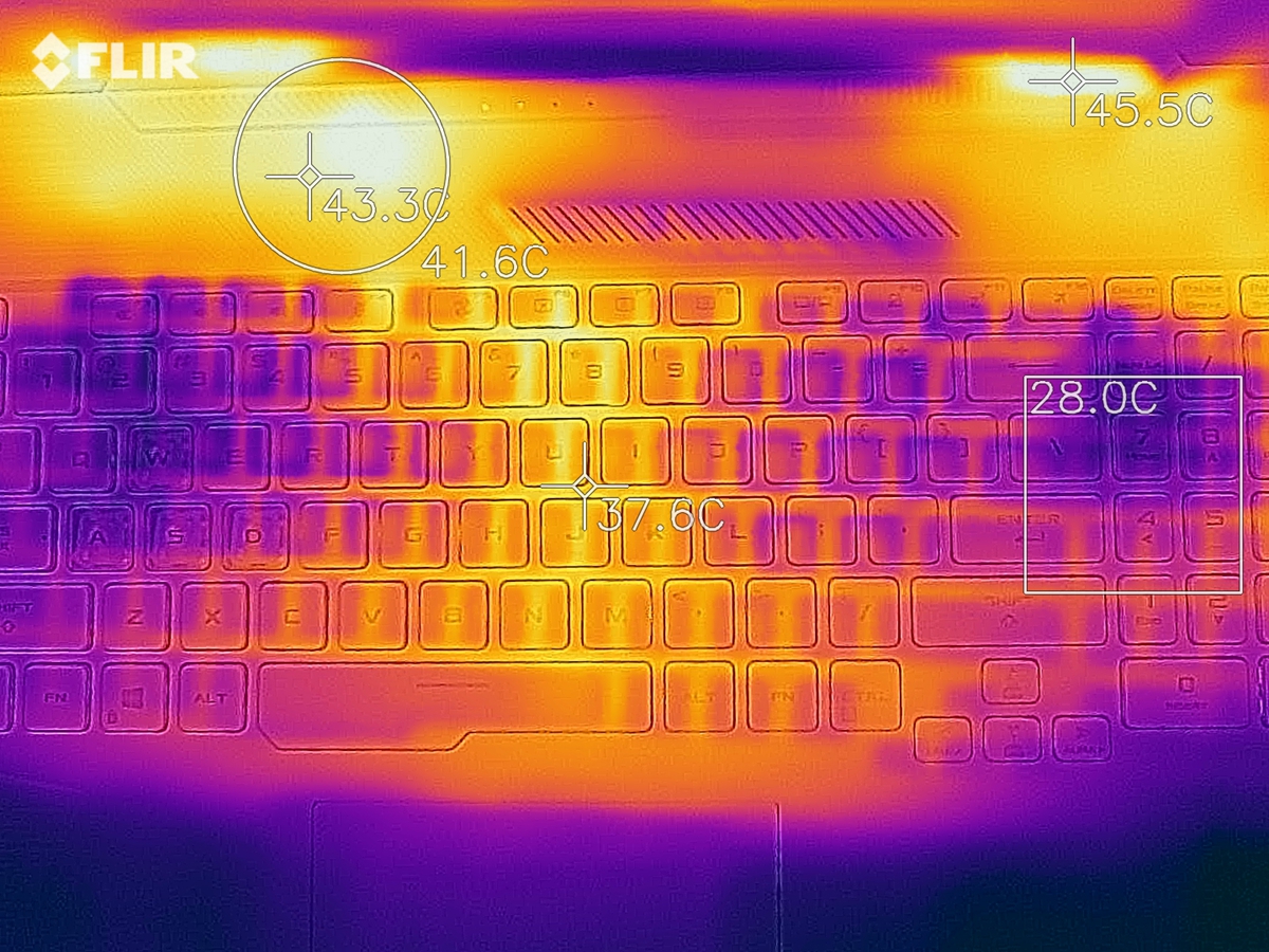 华硕天选2锐龙r7rtx3060评测,华硕天选r7-4800hrtx2060测评