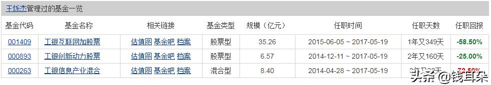宇宙行大手笔分红1092亿元,宇宙行的利润有多大