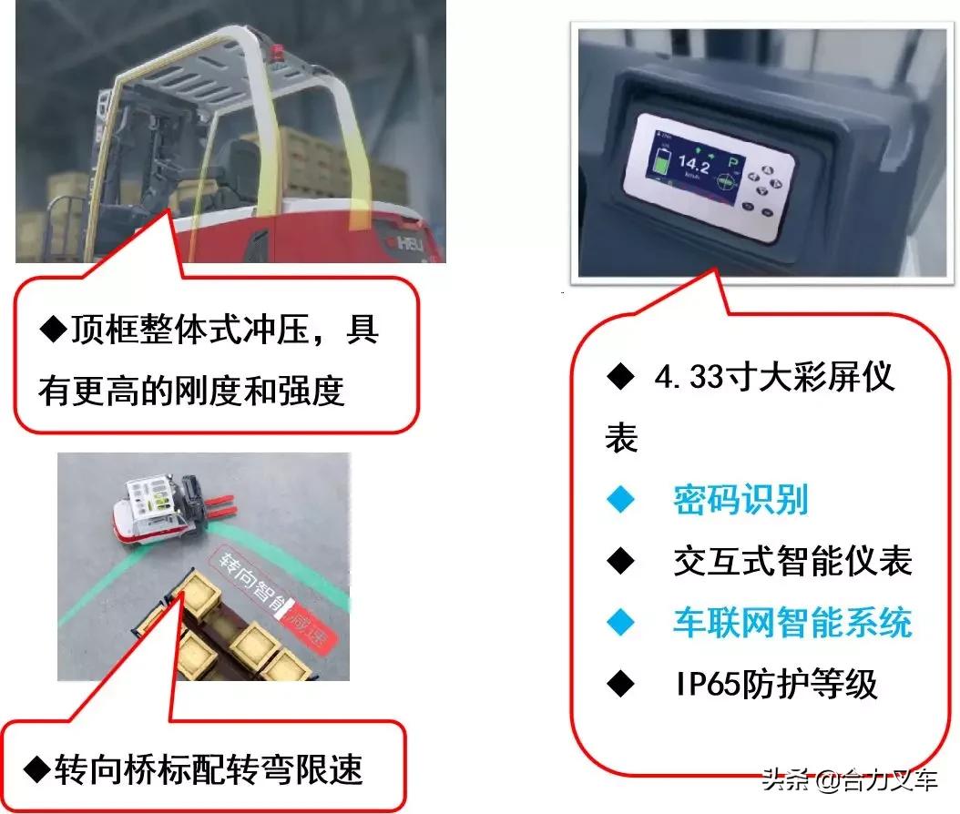 超硬核！合力颜值与实力担当，C位出道！