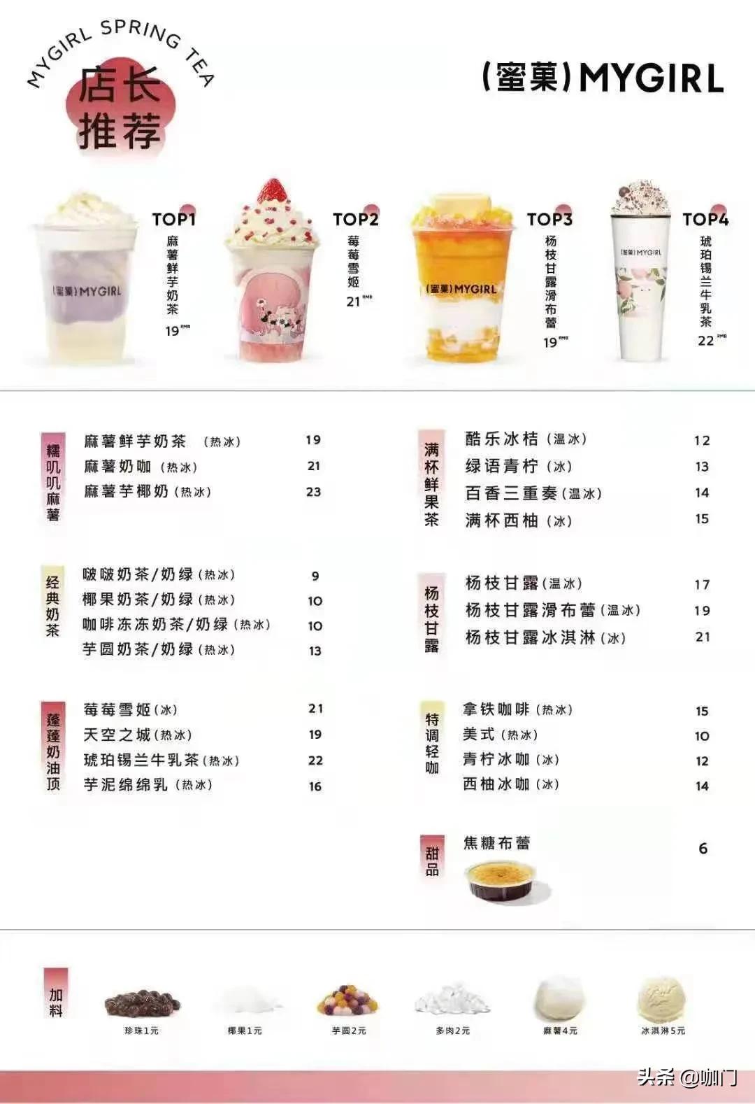 超火爆的盲盒奶茶,盲盒奶茶商家怎么赚钱