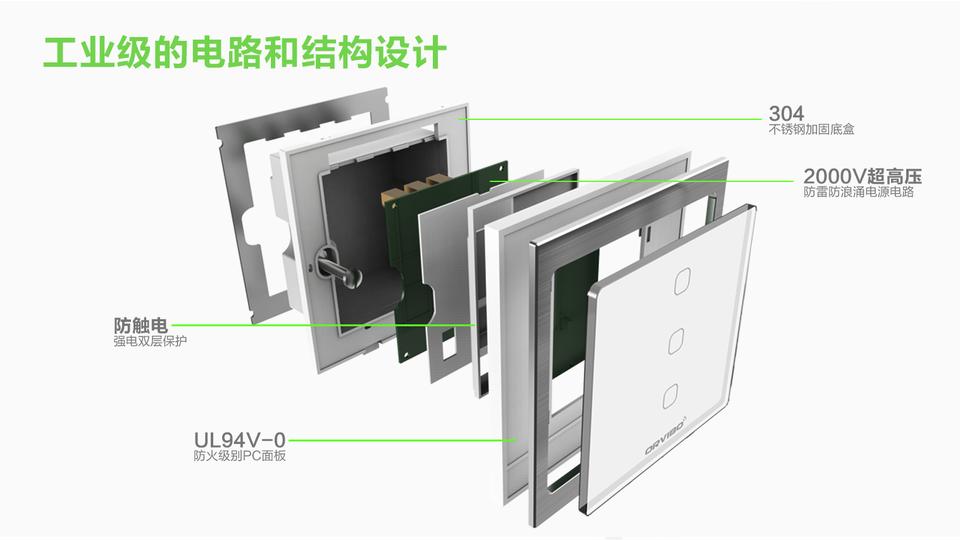 怎样导购欧瑞博智能家居,昆明欧瑞博全屋智能家居