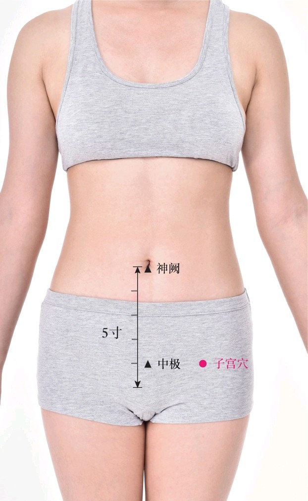 中医谈肌瘤、囊肿的病因，另附一张理冲汤，有效解决您的烦恼