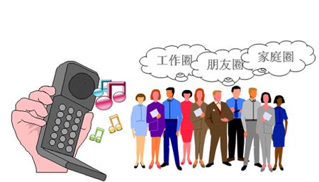 6个副业赚钱方法,教你如何利用团队赚钱