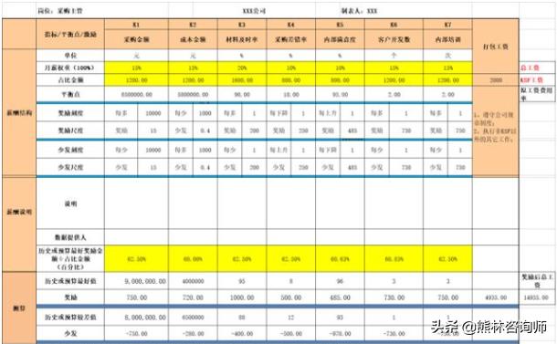 一个制造业老板的哭诉：开厂10年，终于选择了关闭！（很现实）