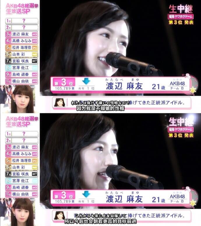 泪*禁失**张艺凡，站不高陈卓璇，刚退圈的渡边麻友才是完美少女偶像