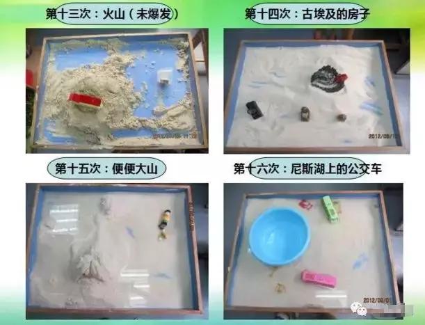 心理治疗沙盘疗法有用吗,心理沙盘治疗