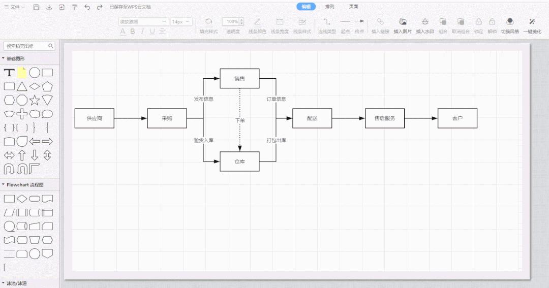 手把手教你画简单的画,手把手教你画人物