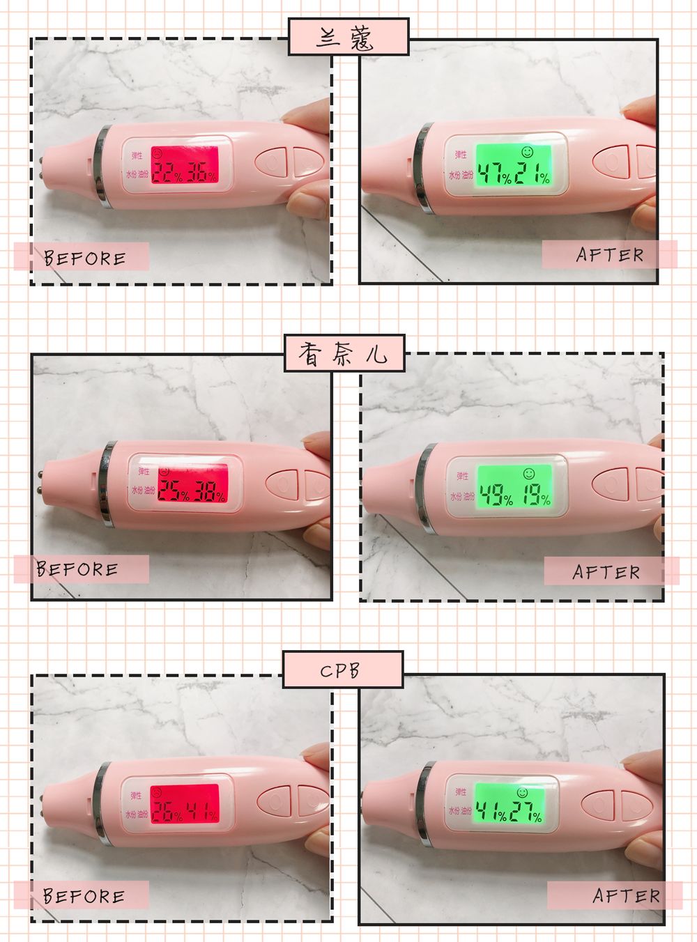 气垫推荐公认好用第一名黑黄皮,气垫大牌干皮推荐
