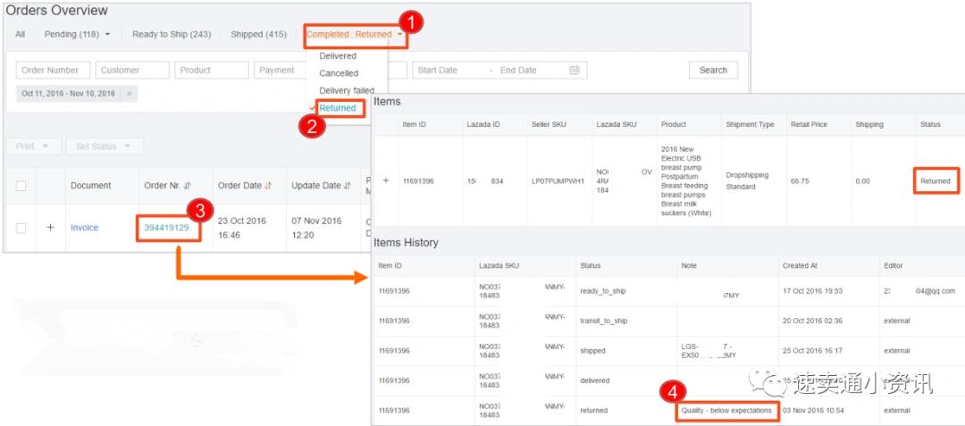 lazada开店流程和费用 (lazada退货费怎么算)