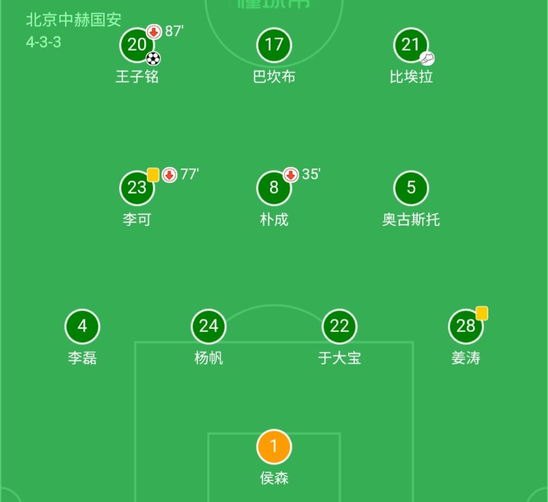热内西奥巴坎布近况,热内西奥对巴坎布评价