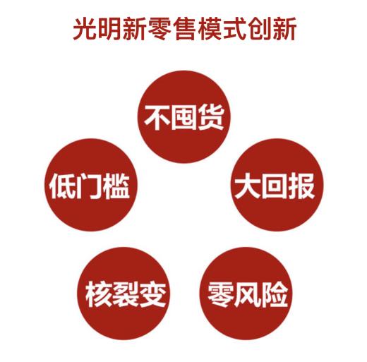 光明膳纤饮最新真相,光明膳纤饮是什么